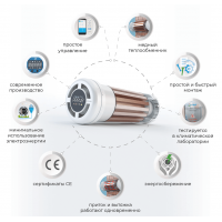 Переваги ECO-серії рекуператорів PRANA